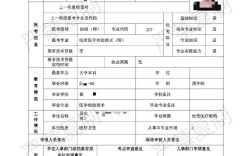 江苏卫生职称报名条件有哪些具体要求？不同学历和工作年限对应哪些级别？需要准备哪些材料？