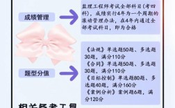 湖南监理工程师报名条件有哪些具体要求？