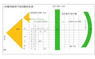 思达数学怎么样，思达数学的教学效果如何？