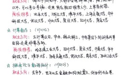 数学考研方向怎么选？应用数学、计算数学还是基础数学，哪个更易上岸且就业前景好？