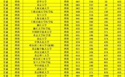 甘肃小升初录取率究竟是多少？