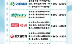 茂名考研考点设在哪里？