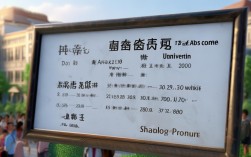 2025山东三本大学录取分数线是多少？