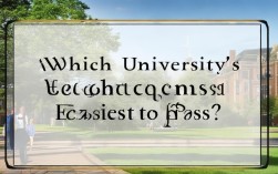 2025经济学考研哪个学校好考？性价比高的推荐？