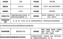 中考社会考怎么报名条件