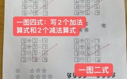 定式思维题，如何打破常规解题？