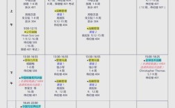 mba在职考研哪个机构课最好