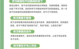 如何有效锻炼思维能力？