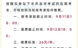 陕西自考本科报名条件有哪些？