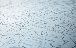 语句衔接思维导图怎么用才能让文章更流畅自然？