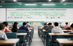 2025年药师报名条件有哪些新变化？