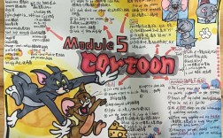 八下英语思维导图怎么用才高效？