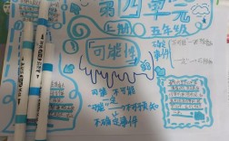 魔力数学4思维导图怎么用？