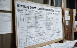 多少分能被重点大学录取?不同省份分数线差多少?