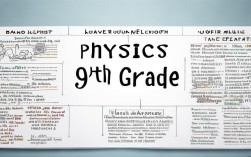 物理九上思维导图怎么画才高效?重点难点怎么记?