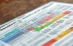 南京去年高考各大学录取线是多少？2023年南京高考录取分数线查询