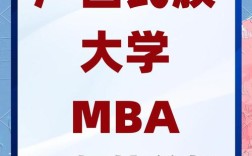 广西哪些大学招MBA？