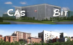 中科院北理工2025选校，学科实力与就业前景怎么比？