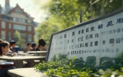 重大考研哪个专业好考？