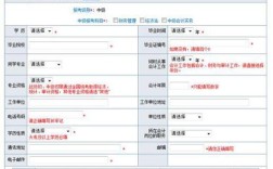 云南会计中级报名条件具体有哪些？