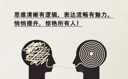 思维混乱究竟是如何产生的？