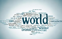 word制作思维导图