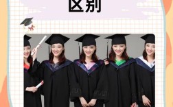 硕士和学士，谁的学历地位更高？