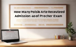 2025幼师证录取分数线是多少？