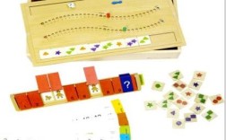 培飞思维管是什么？