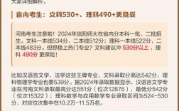 信阳师范去年录取分数线是多少？