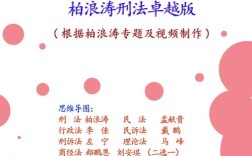 钟秀勇思维导图如何高效学习？
