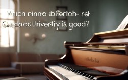 2025青岛大学钢琴老师最新推荐?