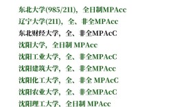 辽宁考研好考的大学有哪些？