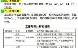 卫生中级考试报名条件有哪些具体要求？