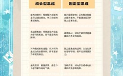 如何有效培养孩子的思维敏捷性？