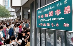 上海的幼儿园报名条件2015