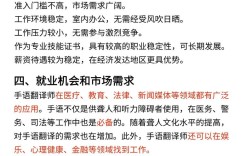 翻译资格考试报名条件有哪些？