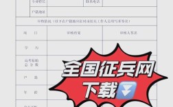 部队女兵录取线是多少