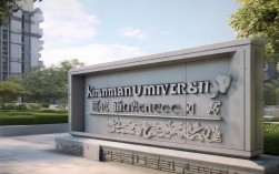 2025厦大保险学最新归属学院是?