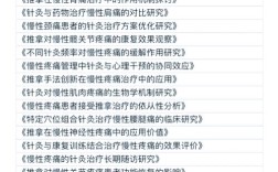 针灸推拿学隶属哪个学科