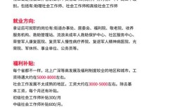 惠州社工考试报名条件具体有哪些要求？