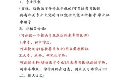 全国职业兽医师资格考试报名条件有哪些？