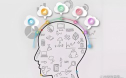 C2C思维的核心究竟是什么？