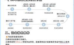 助理会计师考试报名条件有哪些具体要求？