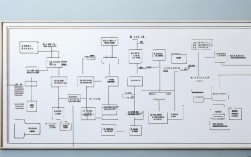2025最新多音字思维导图，怎么用才高效？