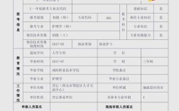 重庆市卫生资格考试报名条件