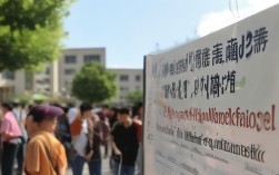 任丘六中高中录取分数线是多少？2024年最新录取分数查询。