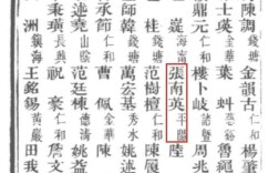 清朝每科录取多少举人？名额有何规律？