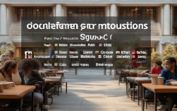 2025通信考研选校，哪些院校就业竞争力更强？