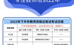 河北2025教师资格证报名条件